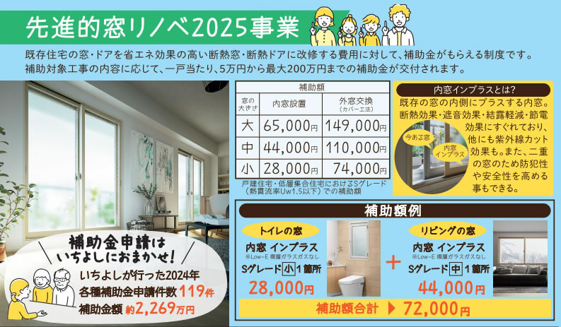 住宅省エネ2025キャンペーン