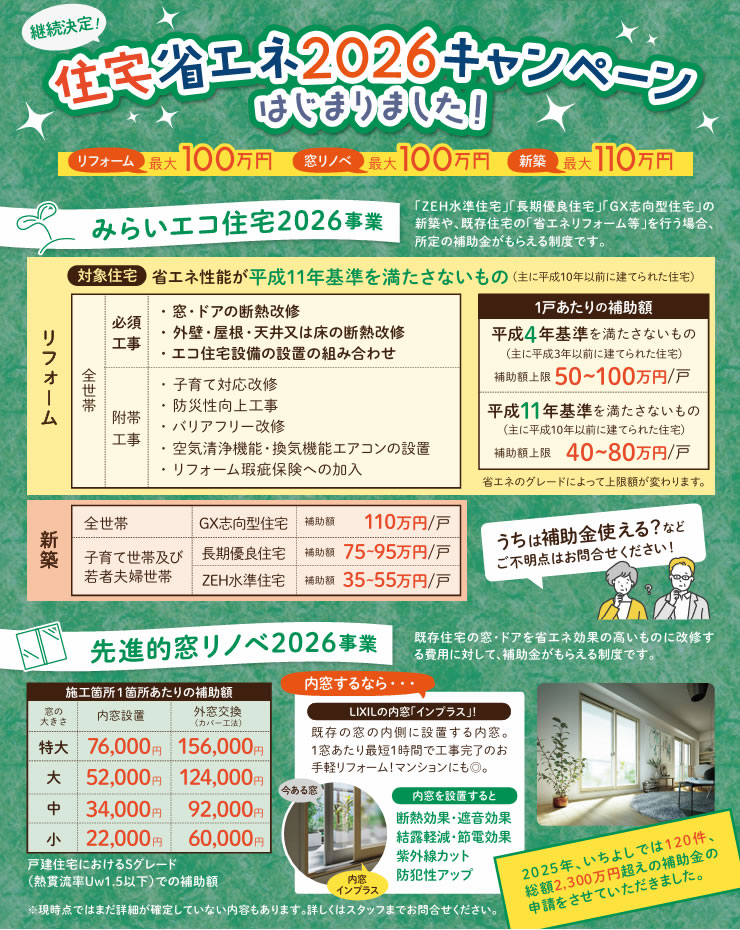 住宅省エネ2026キャンペーンはじまりました！