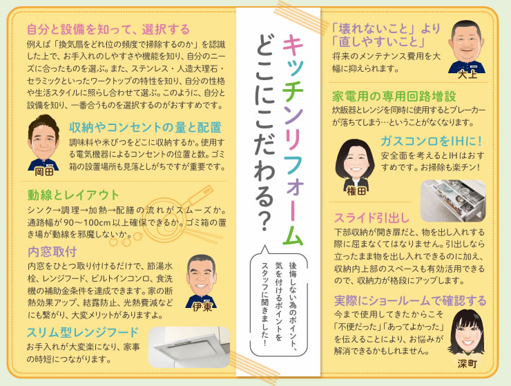 キッチンリフォームどこにこだわる？