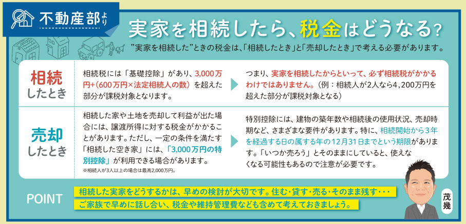 不動産部 より